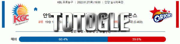 토토글 2022년 01월 27일  안양KGC 고양오리온스 경기분석 KBL 농구