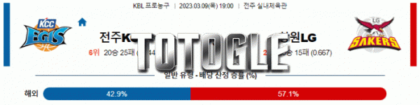 토토글 2023년 03월 09일 전주KCC 창원LG 경기분석 KBL 농구