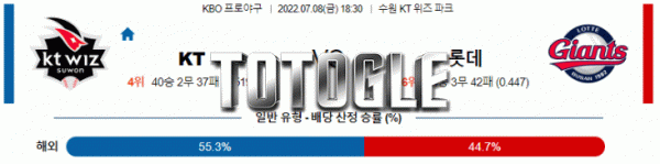 토토글 2022년 07월 08일 KT 롯데 경기분석 KBO 야구