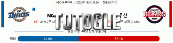 토토글 2022년 07월 13일 NC 두산 경기분석 KBO 야구