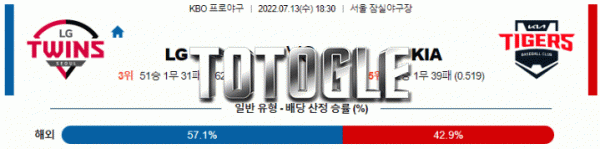 토토글 2022년 07월 13일 LG KIA 경기분석 KBO 야구