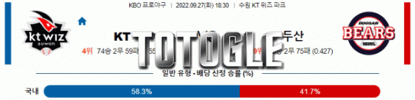 토토글 2022년 09월 27일 KT 두산 경기분석 KBO 야구