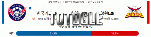 토토글 2022년 12월 16일 한국가스공사 창원LG 경기분석 KBL 농구