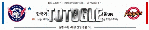 토토글 2022년 02월 12일 한국가스공사 서울SK 경기분석 KBL 농구