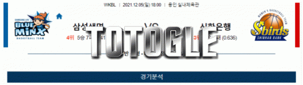 토토글 2021년 12월 05일 삼성생명 신한은행 경기분석 WKBL 농구