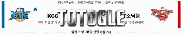 토토글 2022년 03월 06일 전주KCC KT소닉붐 경기분석 KBL 농구