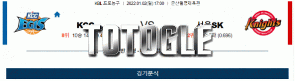 토토글 2022년 01월 02일 전주KCC 서울SK 경기분석 KBL 농구