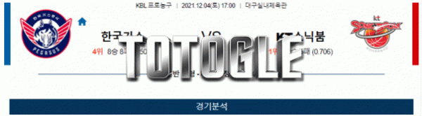 토토글 2021년 12월 04일 한국가스공사 수원KT 경기분석 KBL 농구
