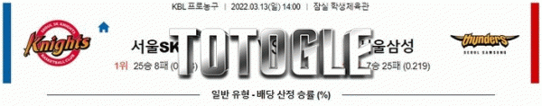 토토글 2022년 03월 13일 서울SK 서울삼성 경기분석 KBL 농구