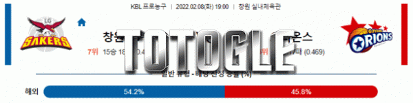 토토글 2022년 02월 08일 창원LG 고양오리온스 경기분석 KBL 농구