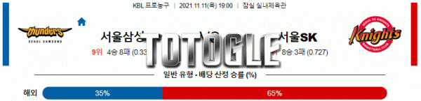 토토글 2021년 11월 11일 서울삼성 서울SK 경기분석 KBL 농구