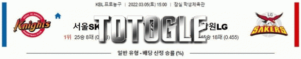 토토글 2022년 03월 05일 서울SK 창원LG 경기분석 KBL 농구