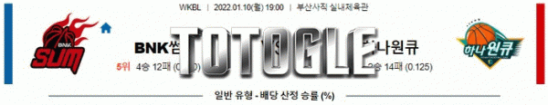 토토글 2022년 01월 10일 BNK썸 하나원큐 경기분석 WKBL 농구