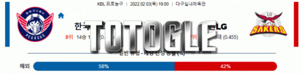 토토글 2022년 02월 03일 한국가스공사 창원LG 경기분석 KBL 농구