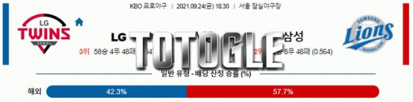 토토글 2021년 9월 24일 LG 삼성 경기분석 KBO 야구