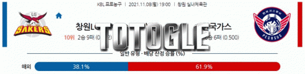 토토글 2021년 11월 08일 창원LG 한국가스공사 경기분석 KBL 농구