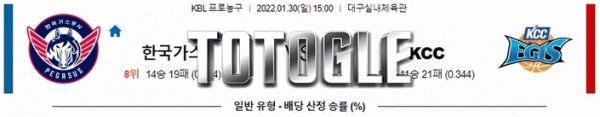 토토글 2022년 01월 30일 한국가스공사 전주KCC 경기분석 KBL 농구