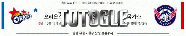 토토글 2022년 03월 13일 고양오리온스 한국가스공사 경기분석 KBL 농구