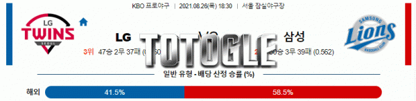 토토글 2021년 8월 26일 LG 삼성 경기분석 KBO 야구