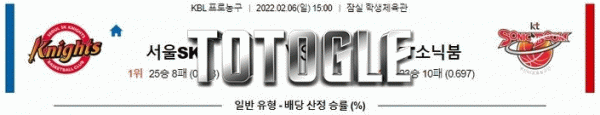 토토글 2022년 02월 06일 서울SK KT소닉붐 경기분석 KBL 농구