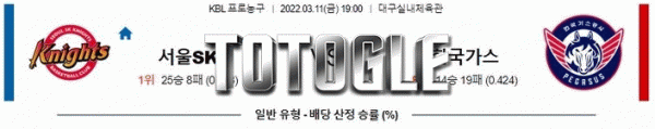 토토글 2022년 03월 11일 서울SK 한국가스공사 경기분석 KBL 농구