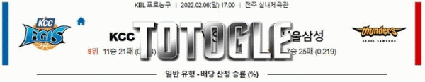 토토글 2022년 02월 06일 전주KCC 서울삼성 경기분석 KBL 농구