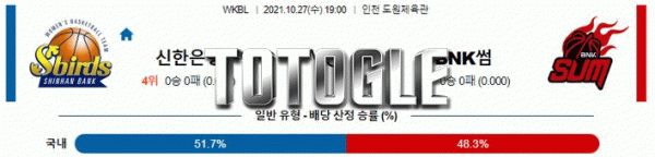 토토글 2021년 10월 26일 신한은행 BNK썸 경기분석 WKBL 여자농구
