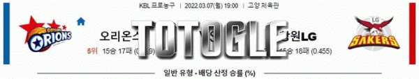 토토글 2022년 03월 07일 고양오리온스 창원LG 경기분석 KBL 농구