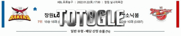 토토글 2022년 01월 22일 고양오리온스 한국가스공사 경기분석 KBL 농구
