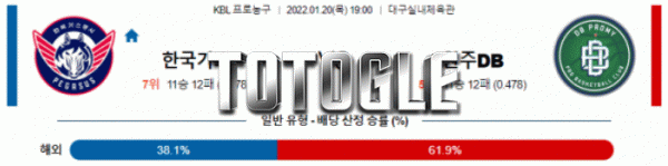 토토글 2022년 01월 22일 한국가스공사 원주DB 경기분석 KBL 농구