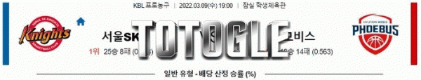 토토글 2022년 03월 09일 서울SK 울산현대모비스 경기분석 KBL 농구