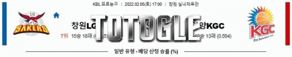 토토글 2022년 02월 05일 창원LG 안양KGC 경기분석 KBL 농구