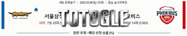 토토글 2022년 03월 06일 서울삼성 울산현대모비스 경기분석 KBL 농구
