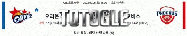 토토글 2022년 02월 05일 고양오리온스 울산현대모비스 경기분석 KBL 농구