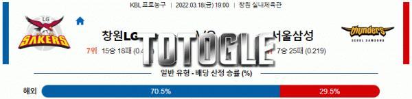 토토글 2022년 03월 18일 창원LG 서울삼성 경기분석 KBL 농구