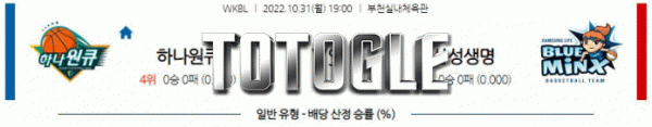 토토글 2022년 10월 31일 하나원큐 삼성생명 경기분석 WKBL 농구