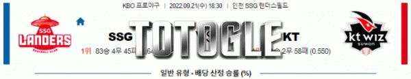 토토글 2022년 09월 21일 SSG KT 경기분석 KBO 야구
