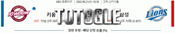 토토글 2022년 09월 21일 키움 삼성 경기분석 KBO 야구
