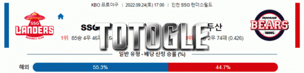 토토글 2022년 09월 24일 SSG 두산 경기분석 KBO 야구