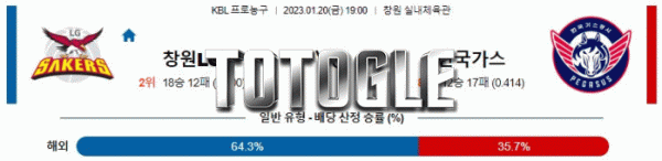 토토글 2023년 01월 20일 창원LG 한국가스공사 경기분석 KBL 농구