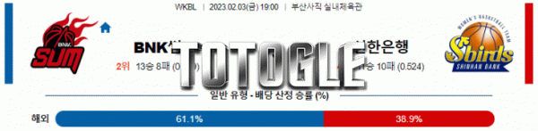 토토글 2023년 02월 03일 BNK썸 신한은행 경기분석 WKBL 농구