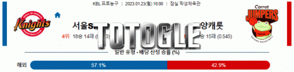 토토글 2023년 01월 23일 서울SK 고양캐롯 경기분석 KBL 농구