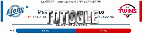 토토글 2022년 04월 26일 삼성 LG 경기분석 KBO 야구
