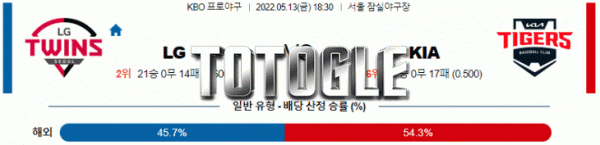 토토글 2022년 05월 13일 LG KIA 경기분석 KBO 야구