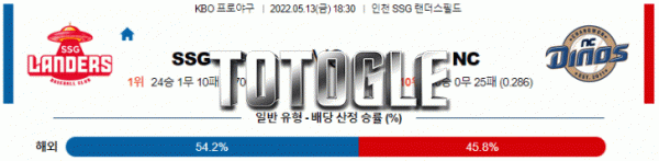 토토글 2022년 05월 13일 SSG NC 경기분석 KBO 야구
