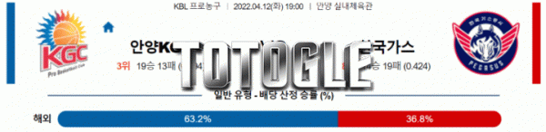 토토글 2022년 04월 12일 안양KGC 한국가스공사 경기분석 KBL 농구