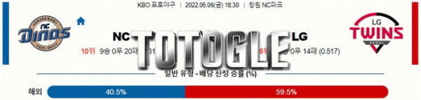 토토글 2022년 05월 06일 NC LG 경기분석 KBO 야구