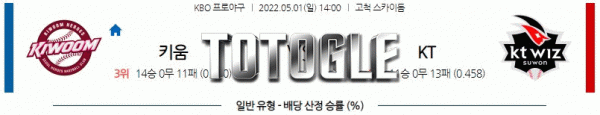 토토글 2022년 05월 01일 키움 KT 경기분석 KBO 야구