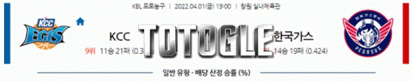 토토글 2022년 04월 01일 전주KCC 한국가스공사 경기분석 KBL 농구