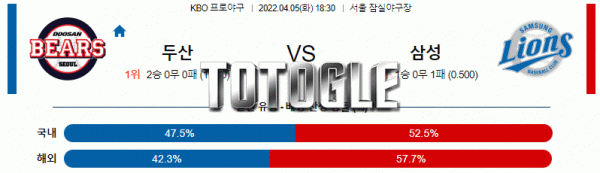 토토글 2022년 04월 05일 두산 삼성 경기분석 KBO 야구